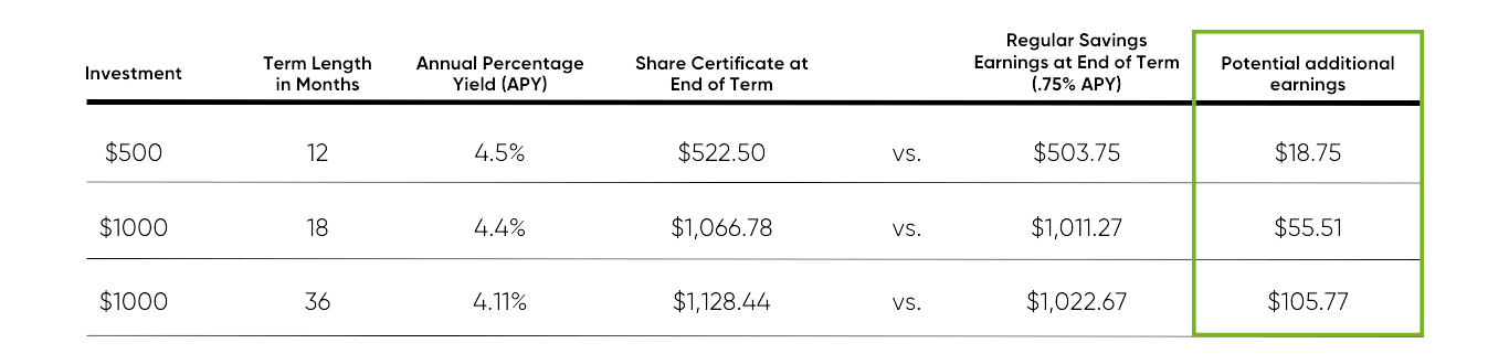 fall-in-love-with-your-finances_table-(1).png fall-in-love-with-your-finances_table-(1).png